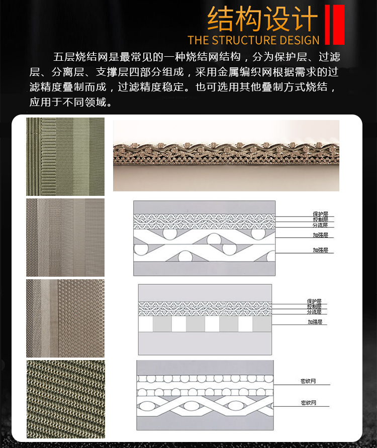 壓縮空氣氣水分離器濾芯_http://www.yasfny.com_產(chǎn)品中心_第3張