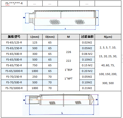 快卡接口空氣呼吸器_http://www.yasfny.com_產(chǎn)品中心_第5張